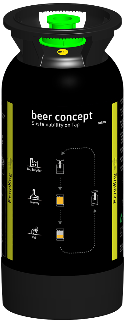 FreeKeg 20L